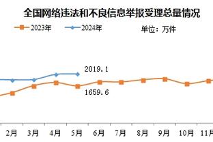 新利18app官网截图4